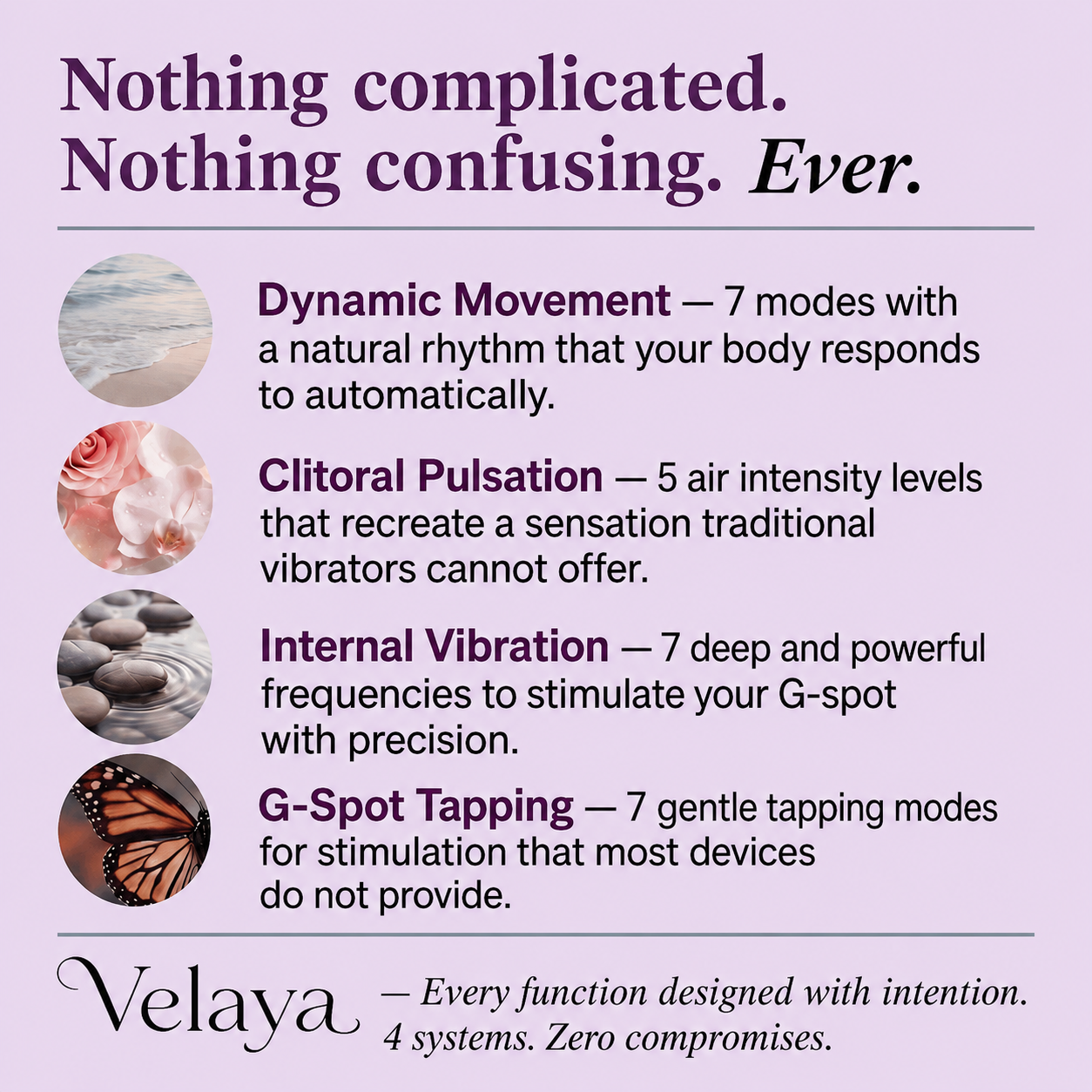 Velaya Vita™ 4-in-1 Pelvic Floor Activator