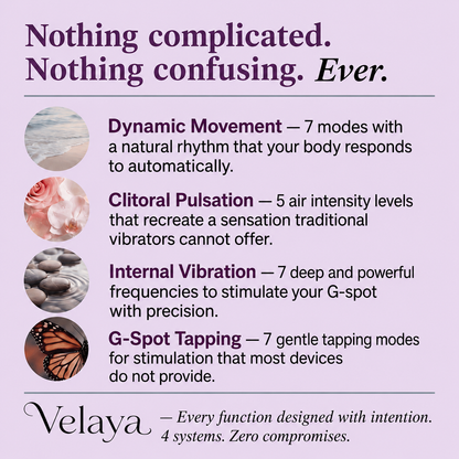 Velaya Vita™ 4-in-1 Pelvic Floor Activator